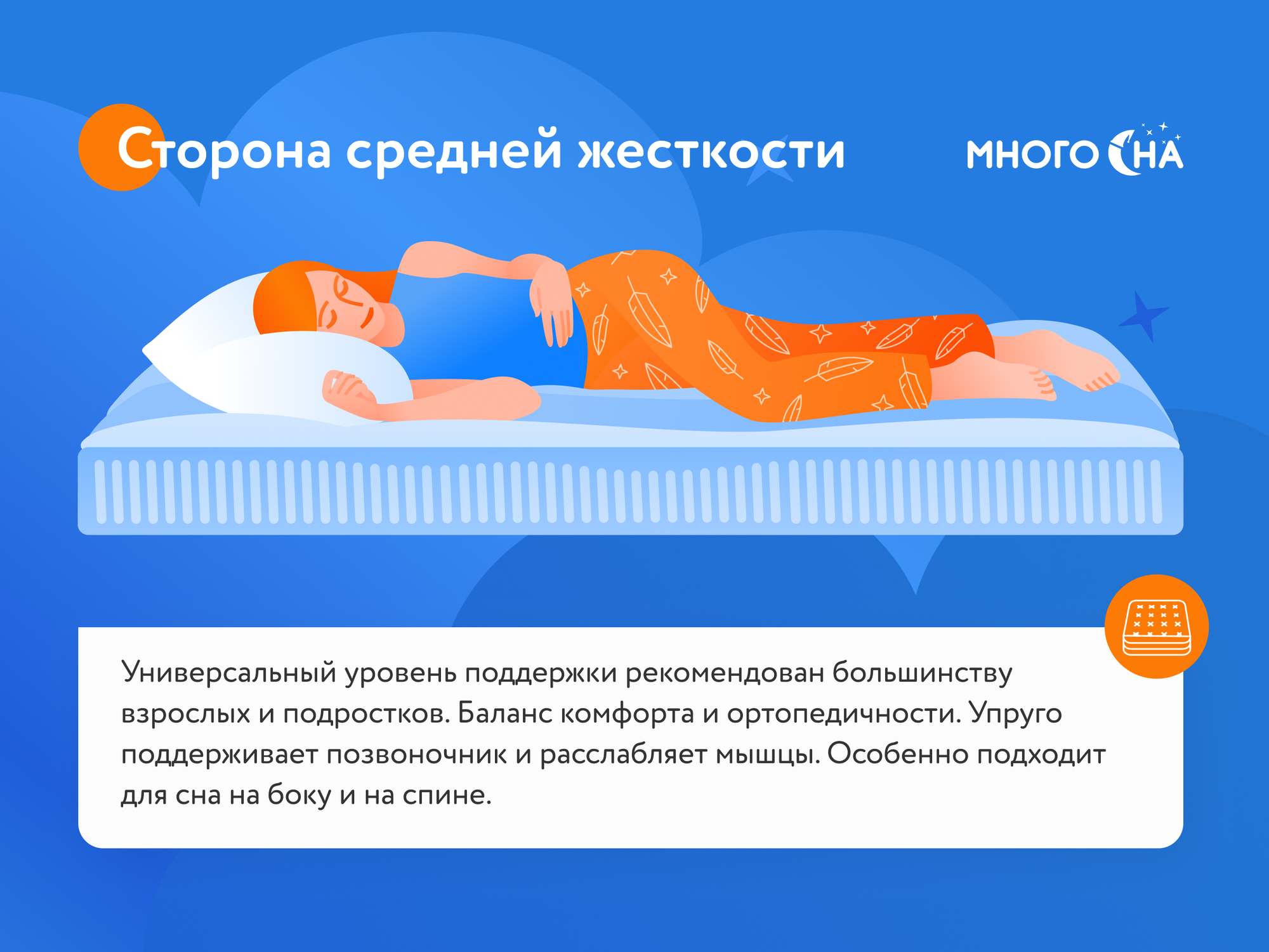 Матрас SkySleep Real Zone Relax Vario – купить в Калининграде, цены в  интернет-магазине «МногоСна»